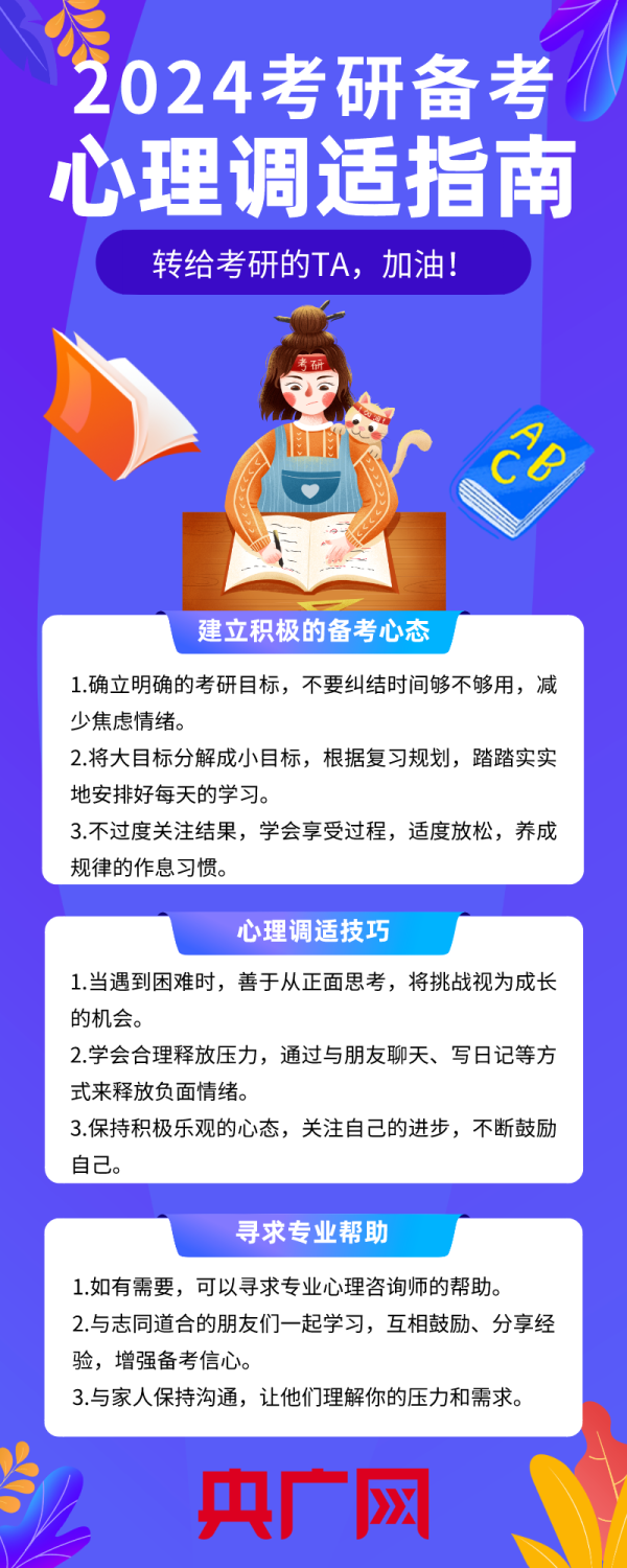 仁信配资 2024考研进入冲刺阶段，这份心理调适指南请收好