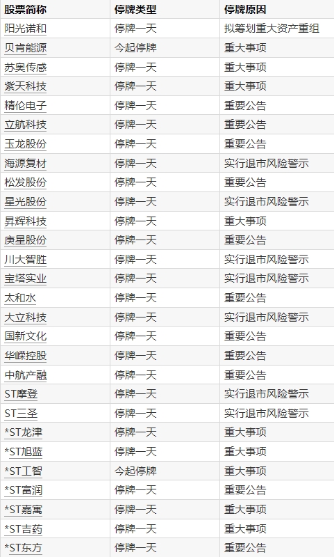 名鼎配资 美元指数站上100关口
