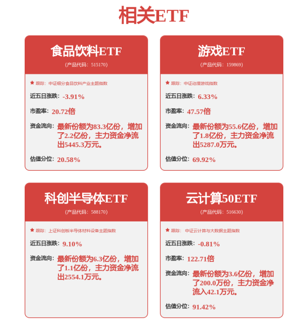 信通配资 港股收评：恒指震荡平收，濠赌股全天强势，黄金股回暖，金融股多数低迷