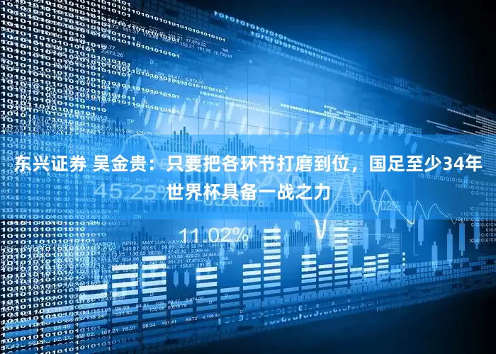 东兴证券 吴金贵：只要把各环节打磨到位，国足至少34年世界杯具备一战之力
